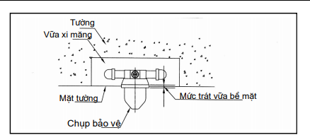 Sen tắm buồng vách kính âm tường Inax BFV-28S
