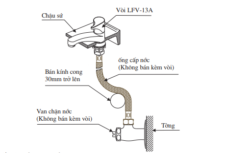 Vòi rửa lavabo nước lạnh 1 chân Inax LFV-13B